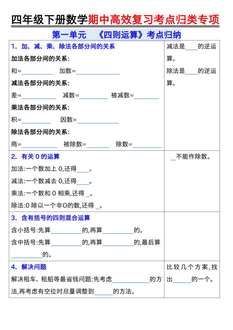四年级下数学期中复习考点归类专练-悟思笔记，一个低调的学习营。