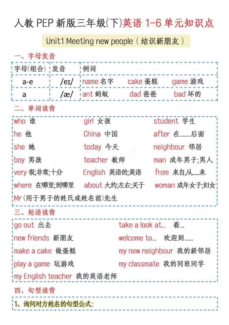 三年级下英语1-6单元知识点《人教版PEP》-悟思笔记，一个低调的学习营。