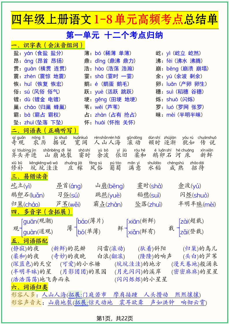 四上语文1-8单元高频考点总结单（十二个考点归纳）22页-悟思笔记，一个低调的学习营。