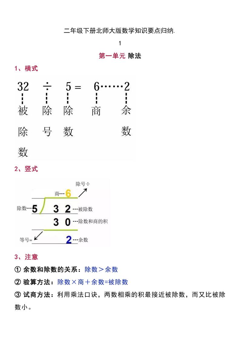 二下北师大版数学知识要点归纳-悟思笔记，一个低调的学习营。