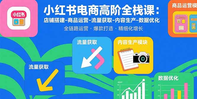 小红书电商高阶全栈课：店铺搭建-商品运营-流量获取-内容生产-数据优化-悟思笔记，一个低调的学习营。