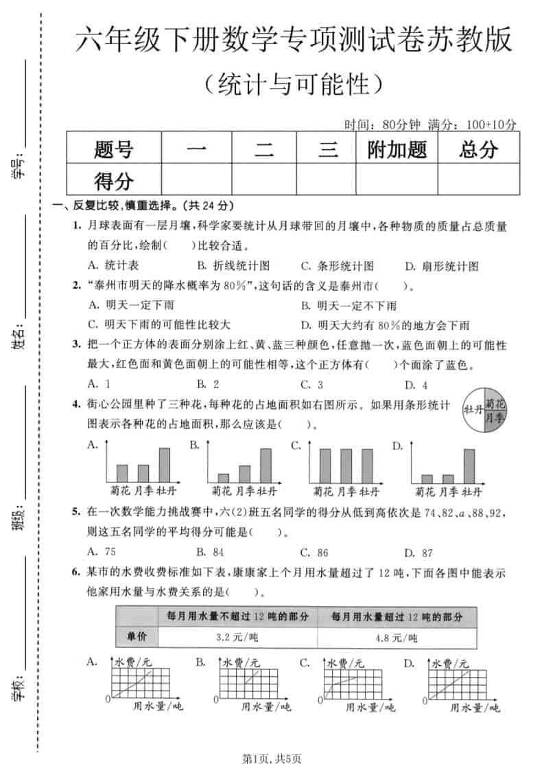 六年级下数学统计与可能性专项测试卷《苏教版》-悟思笔记，一个低调的学习营。
