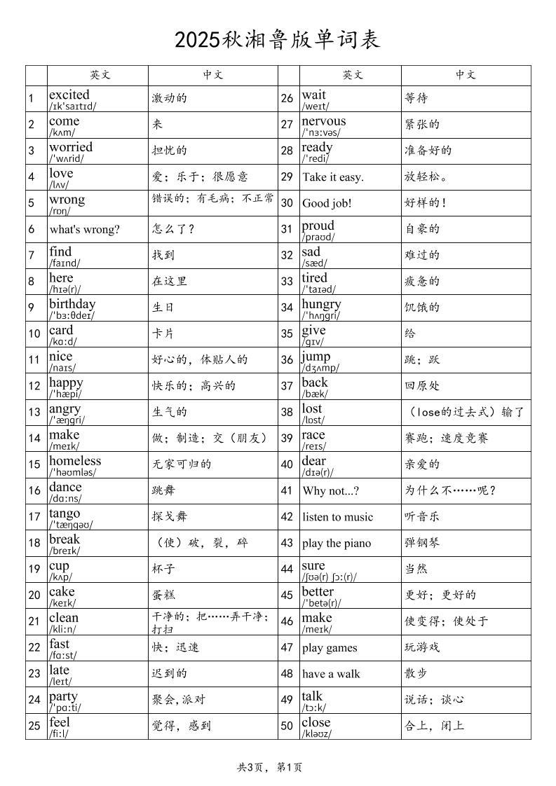 2025秋四上英语湘鲁版单词表-悟思笔记，一个低调的学习营。