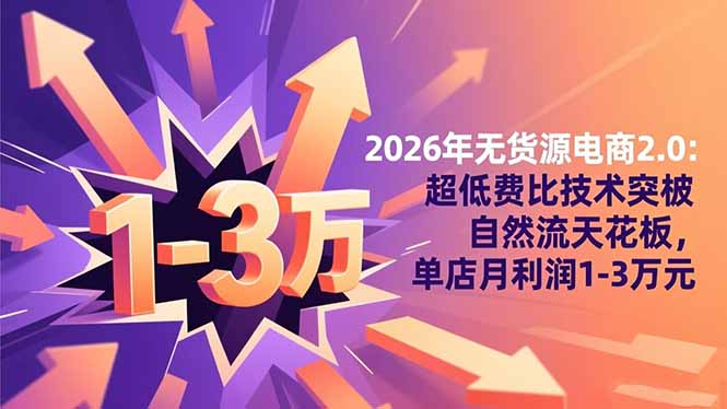 2026年无货源电商2.0【更新】：超低费比技术突破自然流天花板，单店月利润1-3万元-悟思笔记，一个低调的学习营。