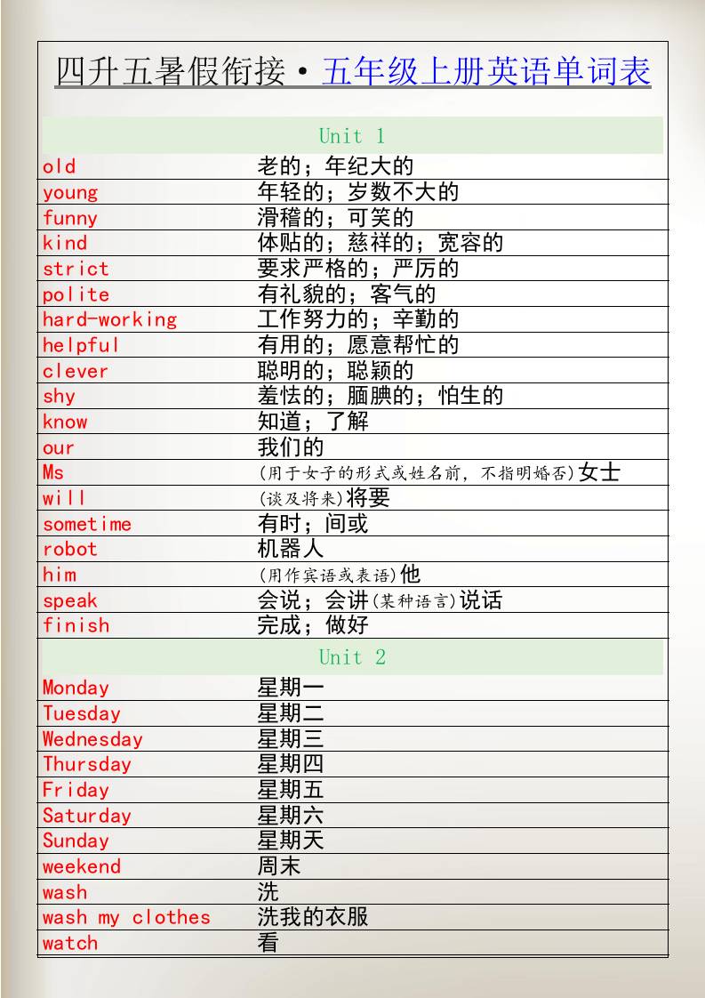 四升五暑假衔接五年级上册英语单词表-五上英语-悟思笔记，一个低调的学习营。