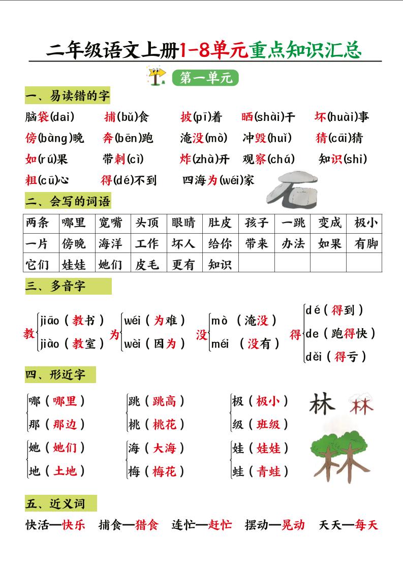 二年级语文上册1-8单元重点知识汇总-悟思笔记，一个低调的学习营。
