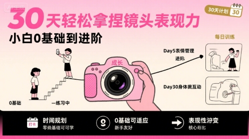 30天轻松拿捏镜头表现力，小白0基础到进阶-悟思笔记，一个低调的学习营。
