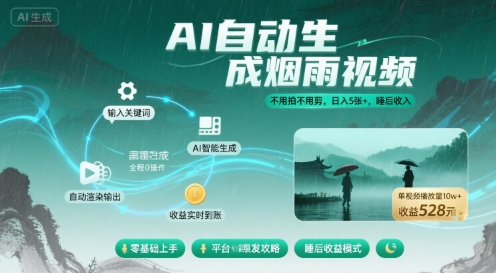 不用拍不用剪！AI自动生成烟雨视频，日入5张+，睡后收入-悟思笔记，一个低调的学习营。