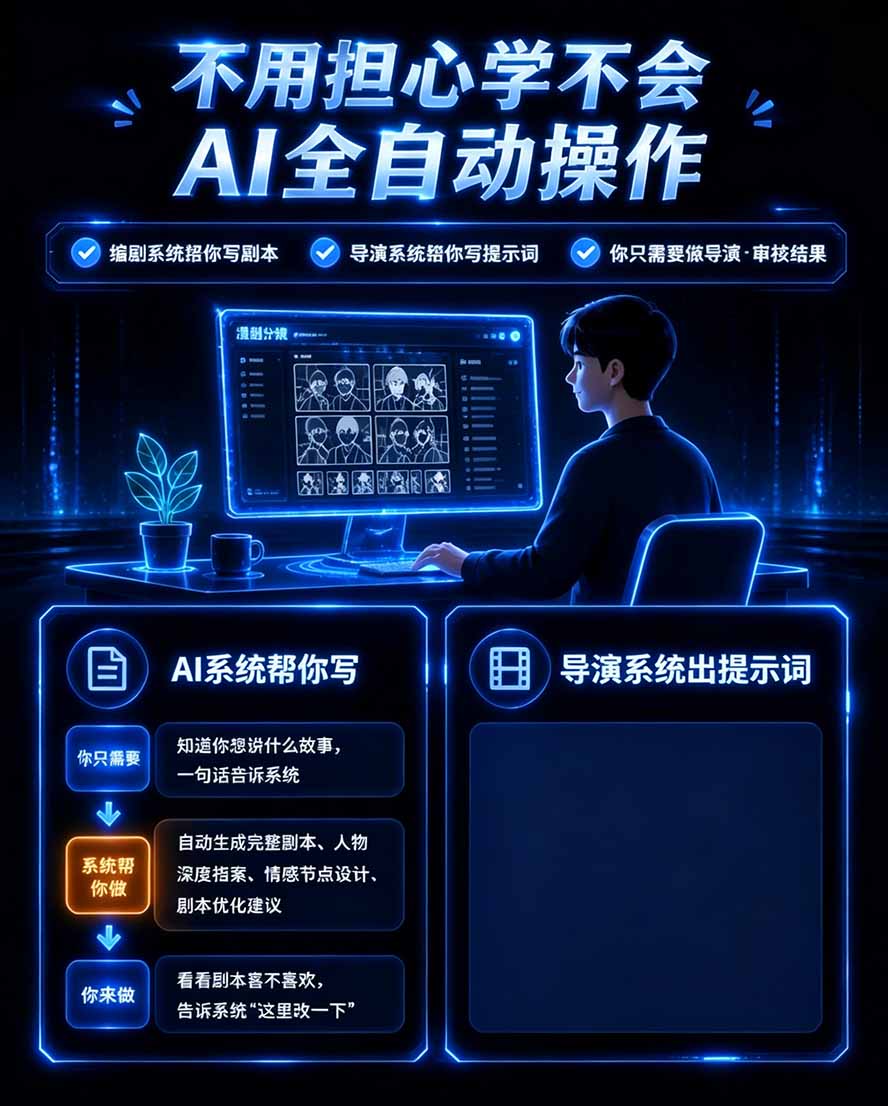 图片[3]-【无水印】2026AI漫剧创作与商业变现掘金营：打通选题→AI编剧→角色场景→自动分镜→视频生成→剪辑发布→运营变现-悟思笔记，一个低调的学习营。