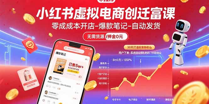 小红书虚拟电商创富课：零成本开店/爆款笔记/自动发货,30天打造被动收入-悟思笔记，一个低调的学习营。