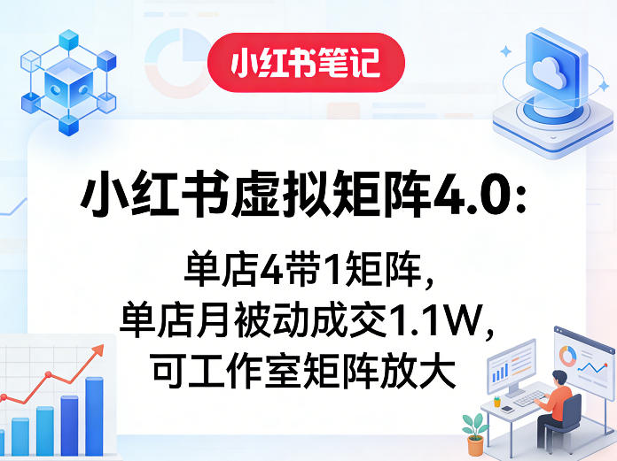小红书虚拟矩阵4.0：单店4带1矩阵，单店月被动成交1.1W，可工作室矩阵放大-悟思笔记，一个低调的学习营。