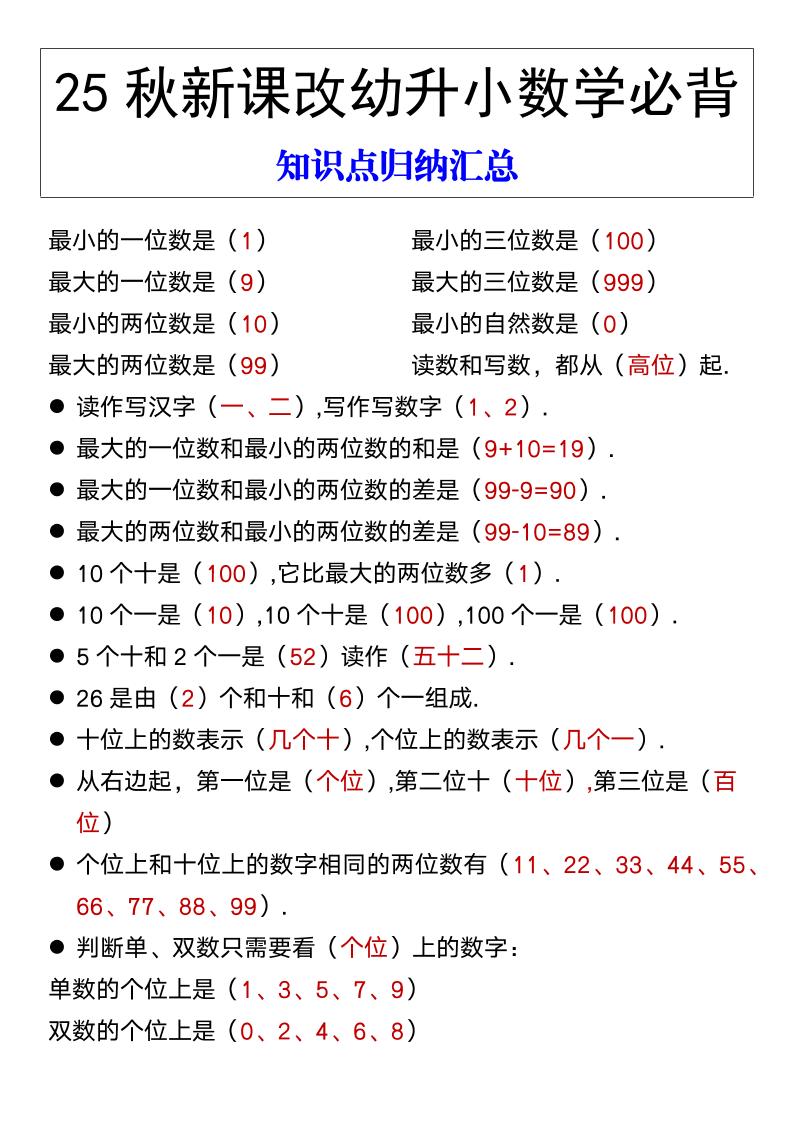 【2025秋新版】幼升小数学必背知识点归纳汇总-一上数学-悟思笔记，一个低调的学习营。