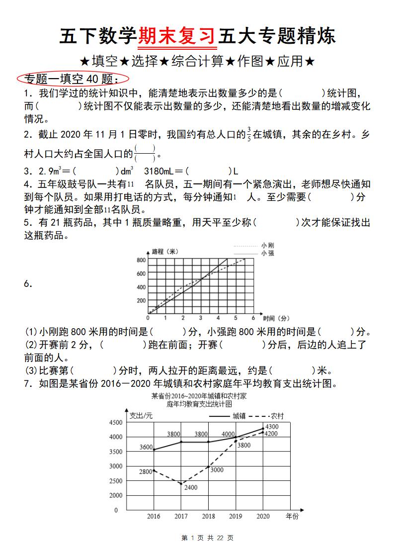 五下数学【期末复习五大专题精炼（专题一：填空）】-悟思笔记，一个低调的学习营。