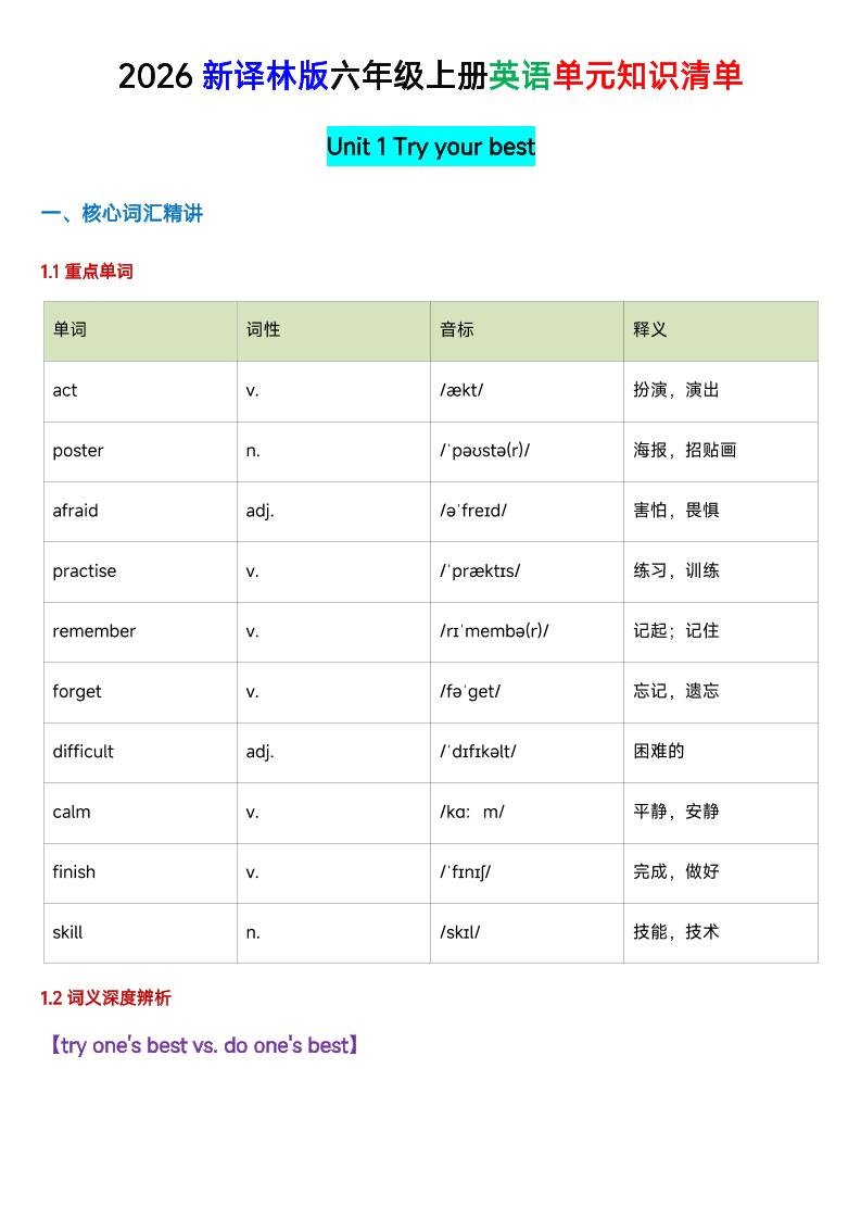 六年级英语（译林版）上册U1-U4单元知识清单-悟思笔记，一个低调的学习营。