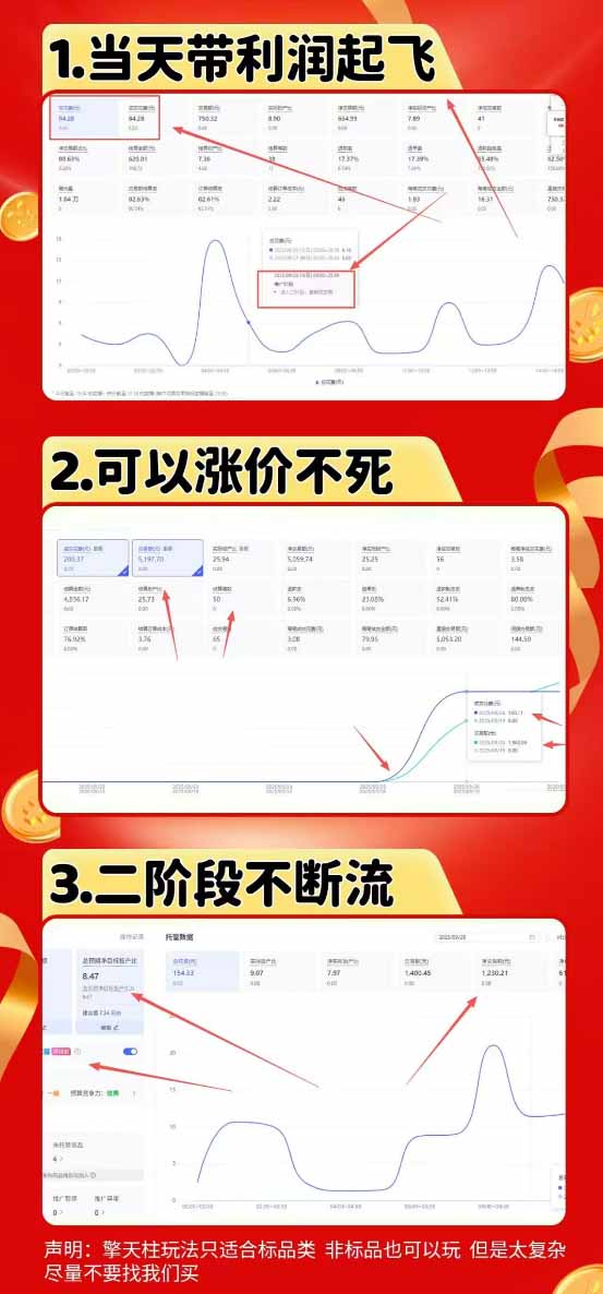 图片[1]-拼多多运营年卡MAX版-8月：原价大促×擎天柱1.0-3.0×限时限量×全站营销×非标品直通车×瞬烧×半付费×全类目实操-悟思笔记，一个低调的学习营。