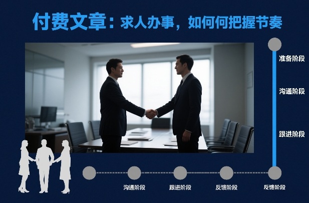 付费文章：求人办事，如何把握节奏-悟思笔记，一个低调的学习营。