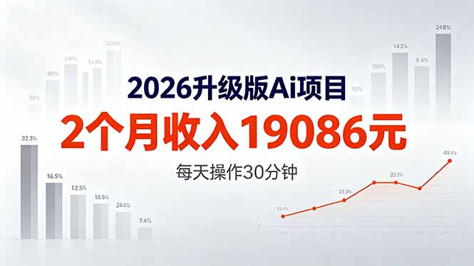 2026升级版Ai任务，2个月收入19086元，熟练后每天操作30分钟！-悟思笔记，一个低调的学习营。