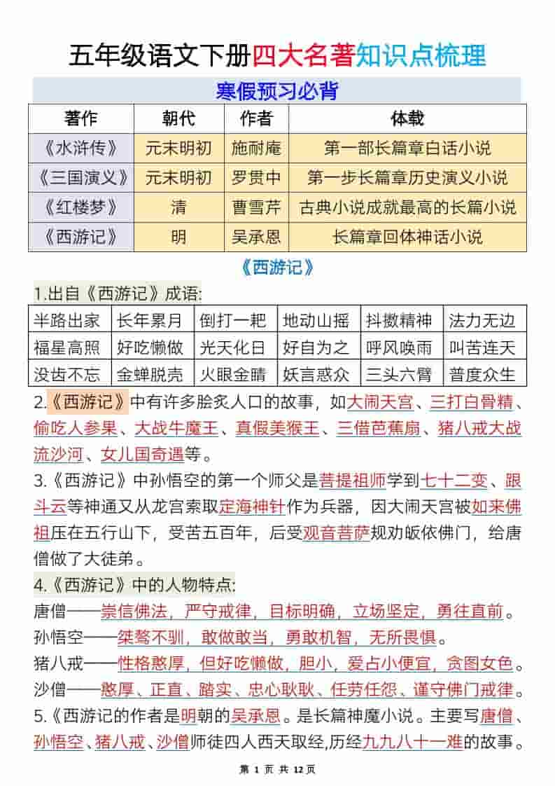 五年级下语文必考四大名著知识点梳理-悟思笔记，一个低调的学习营。
