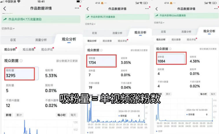图片[1]-短视频矩阵起号涨粉变现训练营｜多类目剪辑·矩阵起号·账号出售，零基础无露脸稳涨粉落地变现全课-悟思笔记，一个低调的学习营。