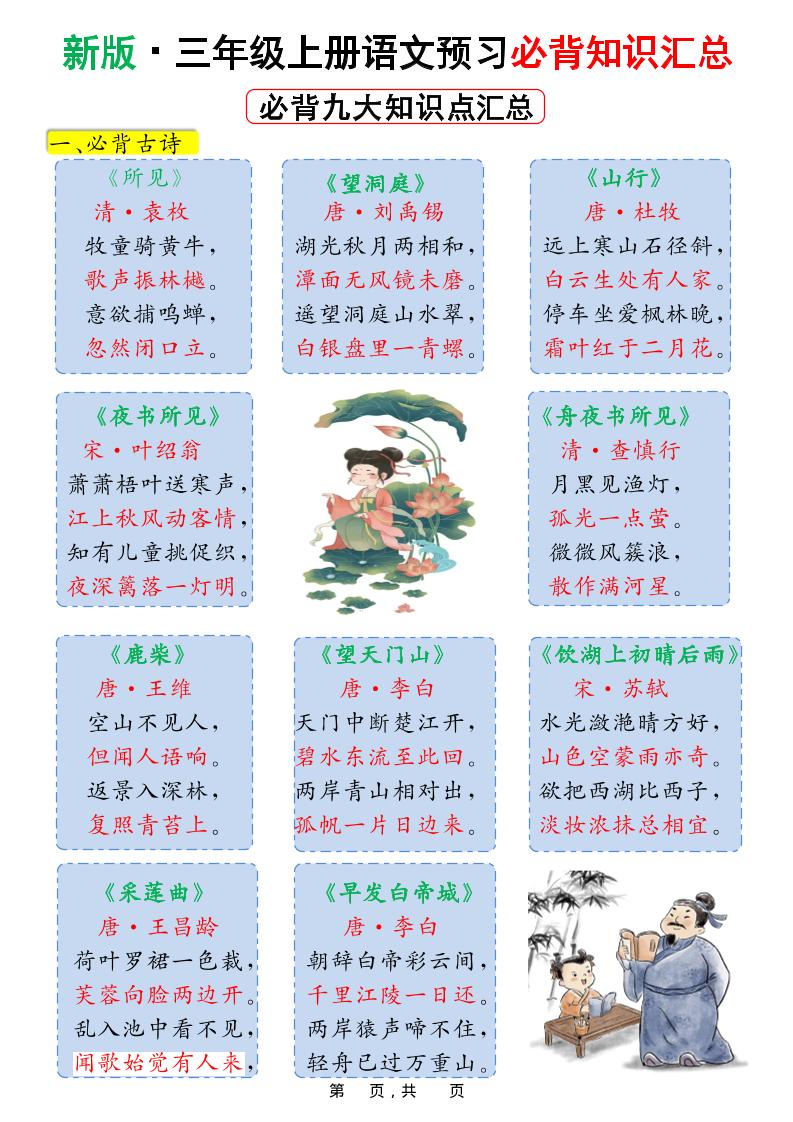 新版三上语文预习必背九大知识点汇总（15页）-悟思笔记，一个低调的学习营。