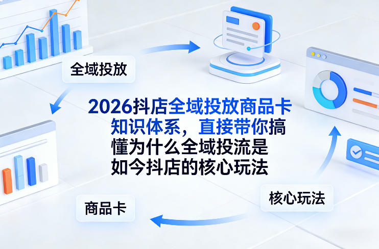 2026抖店全域投放商品卡知识体系，直接带你搞懂为什么全域投流是如今抖店的核心玩法-悟思笔记，一个低调的学习营。