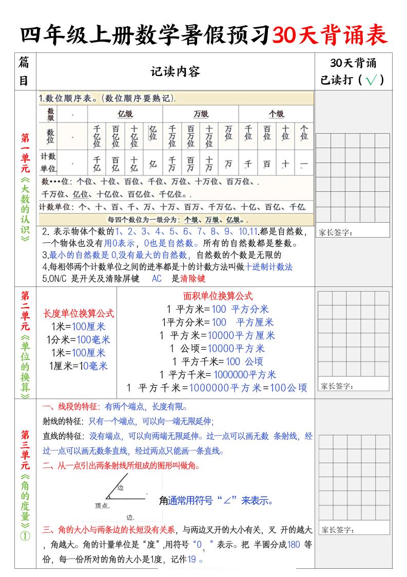 四上数学暑假预习30天背诵表5页-悟思笔记，一个低调的学习营。