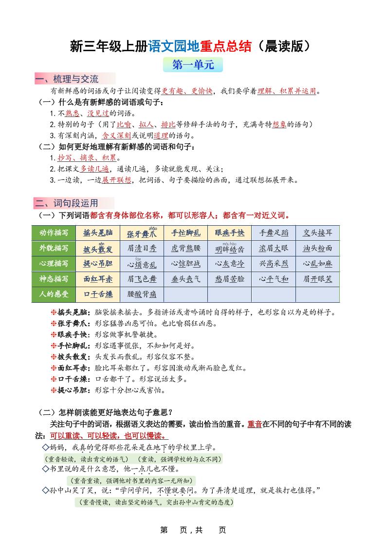 新三上语文1-8单元语文园地重点总结（晨读晚练）20页-悟思笔记，一个低调的学习营。