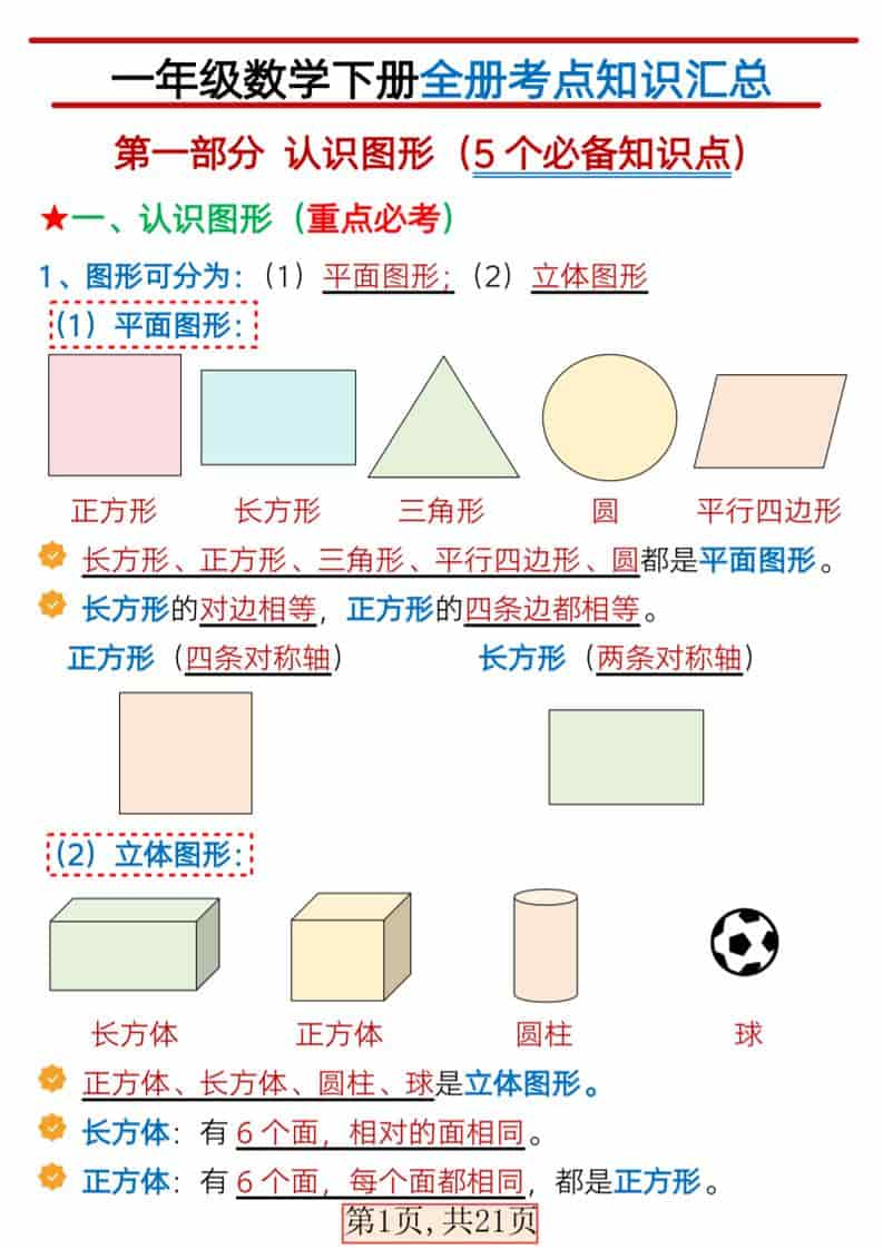 一年级下数学全册考点汇总-悟思笔记，一个低调的学习营。
