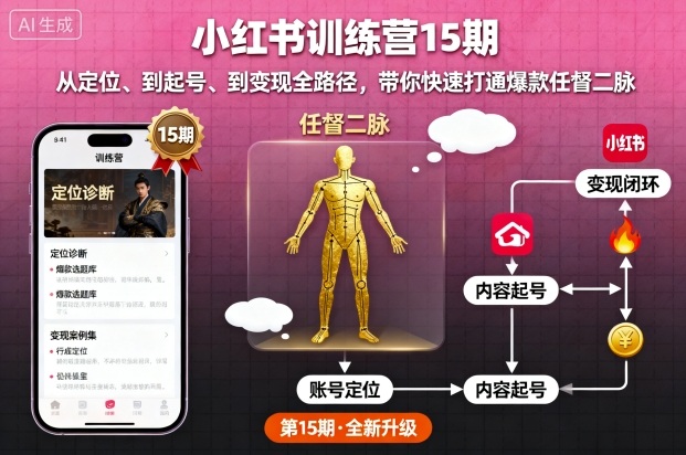 小红书训练营15期，从定位、到起号、到变现全路径，带你快速打通爆款任督二脉-悟思笔记，一个低调的学习营。