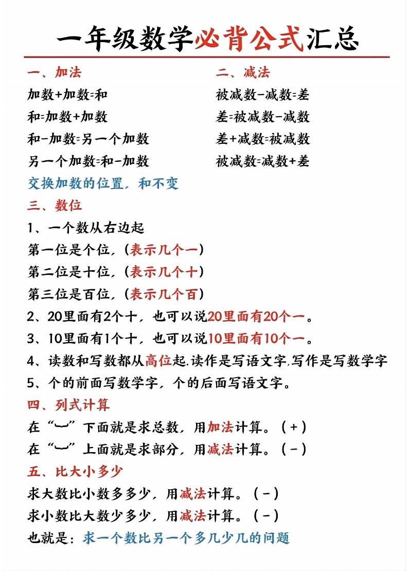 一上数学公式-悟思笔记，一个低调的学习营。