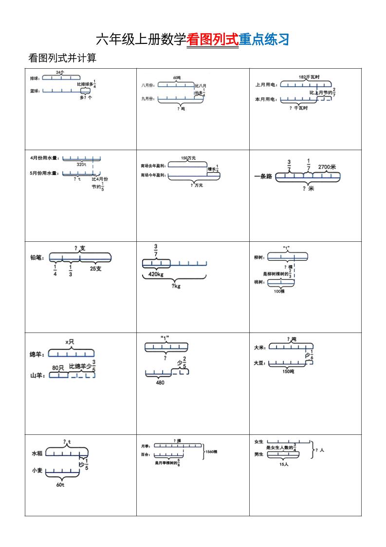 六上数学看图列式单位“1”专项练习-悟思笔记，一个低调的学习营。