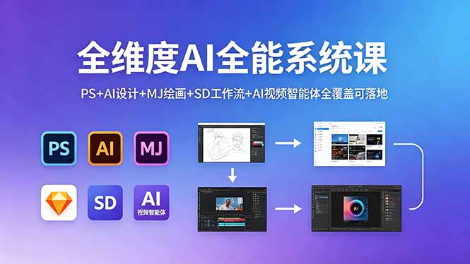 全维度AI全能系统课，PS+AI设计+MJ绘画+SD工作流+AI视频智能体全覆盖可落地-悟思笔记，一个低调的学习营。