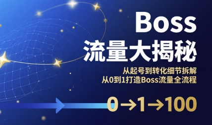 Boss流量大揭秘，从起号到转化细节拆解，从0到1打造Boss流量全流程-悟思笔记，一个低调的学习营。