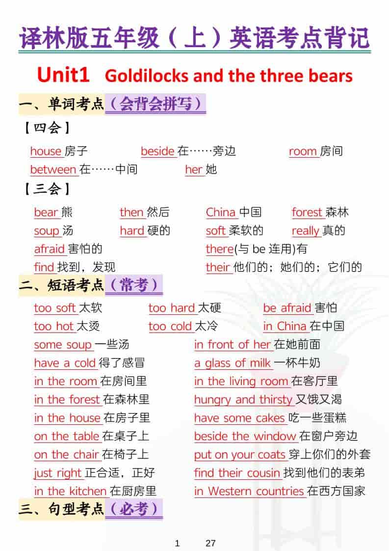 五年级上英语考点背记《译林版》-悟思笔记，一个低调的学习营。