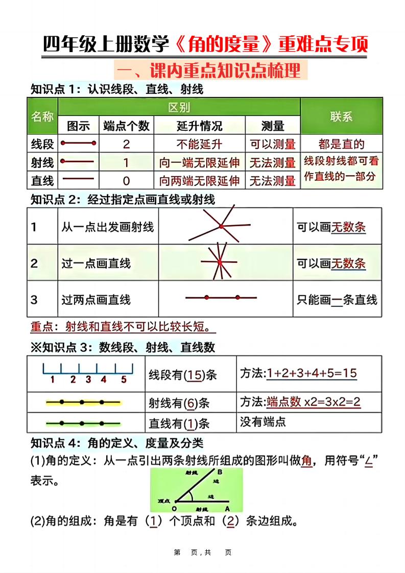 四上数学《角的度量》重难点专项（含答案16页）-悟思笔记，一个低调的学习营。