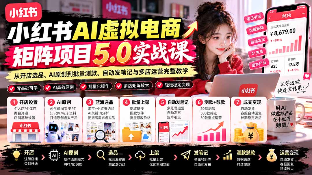 小红书AI虚拟电商矩阵5.0实战课：从开店选品、AI原创到批量测款、自动发笔记与多店运营完整教学-悟思笔记，一个低调的学习营。