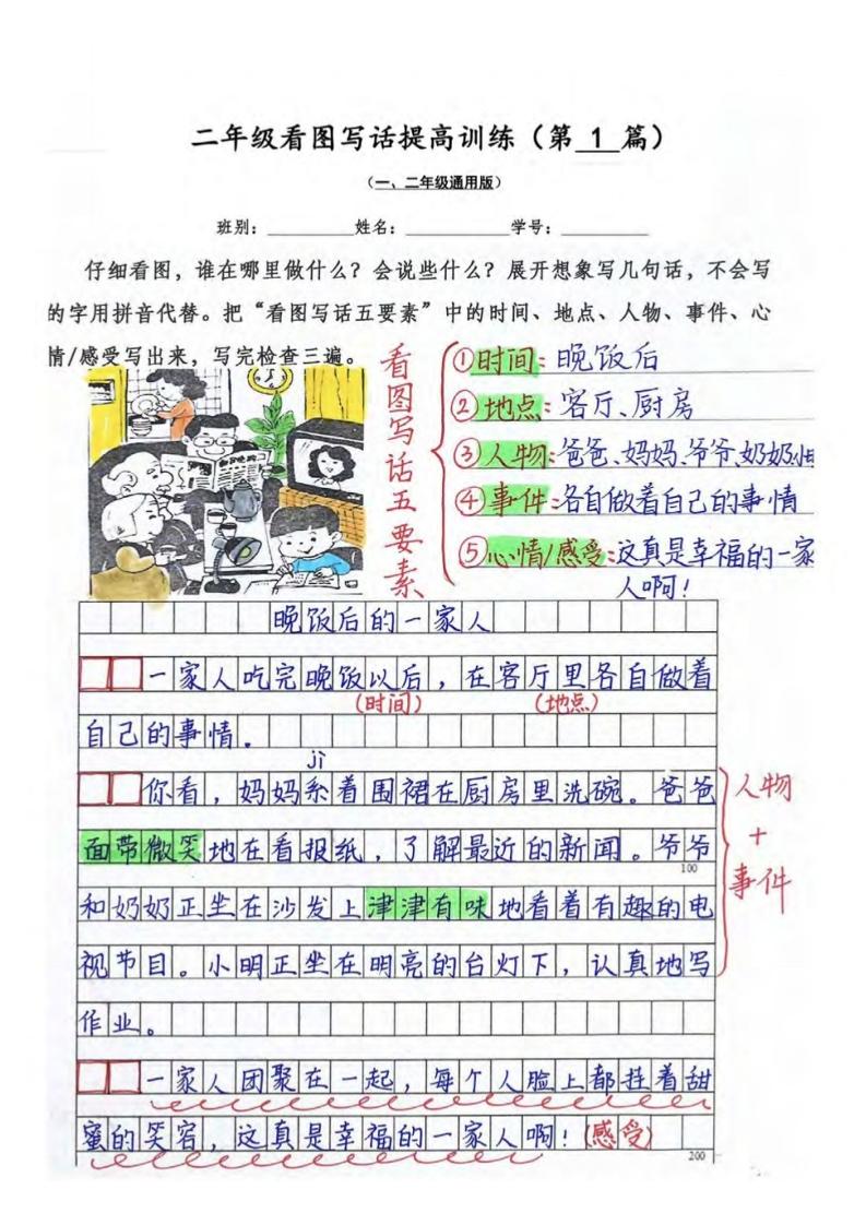 二年级上语文看图写话提高训练30篇30页（参考范文）-悟思笔记，一个低调的学习营。