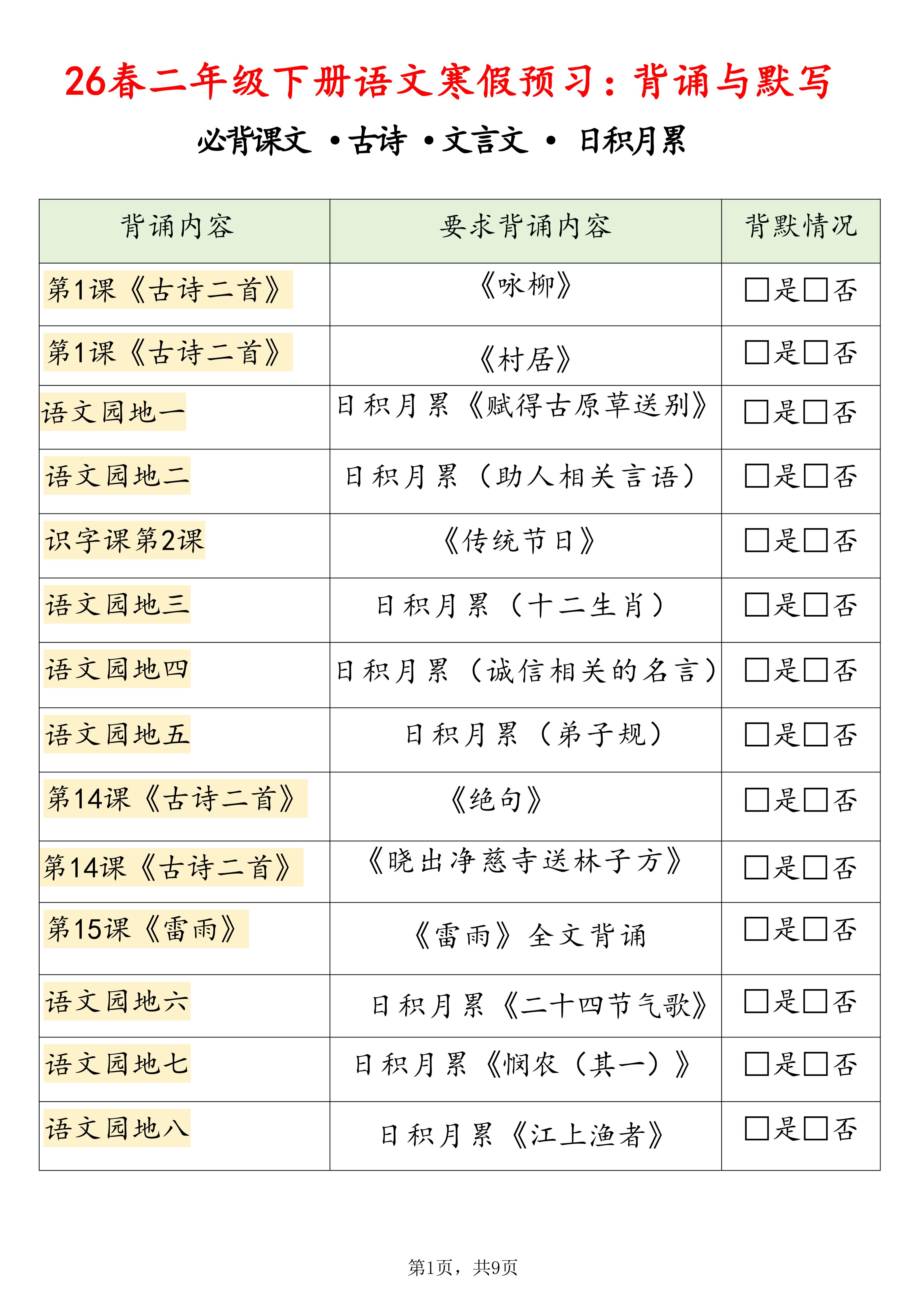 26春二下语文寒假预习背诵与默写（必背课文、古诗、文言文、日积月累）9页修订版-悟思笔记，一个低调的学习营。
