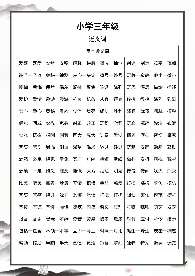 三上语文-近义词和反义词汇总-悟思笔记，一个低调的学习营。