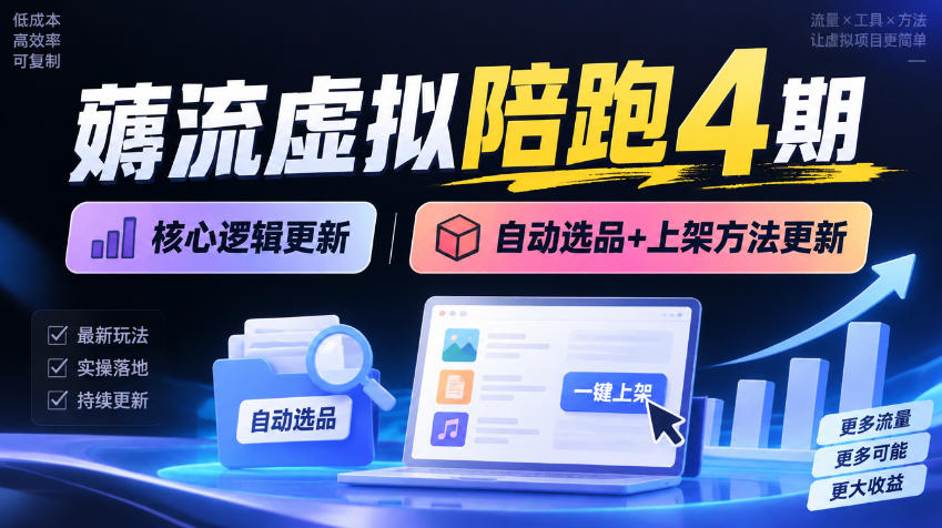 薅流虚拟陪跑4期丨核心逻辑更新丨自动选品+上架方法更新-悟思笔记，一个低调的学习营。