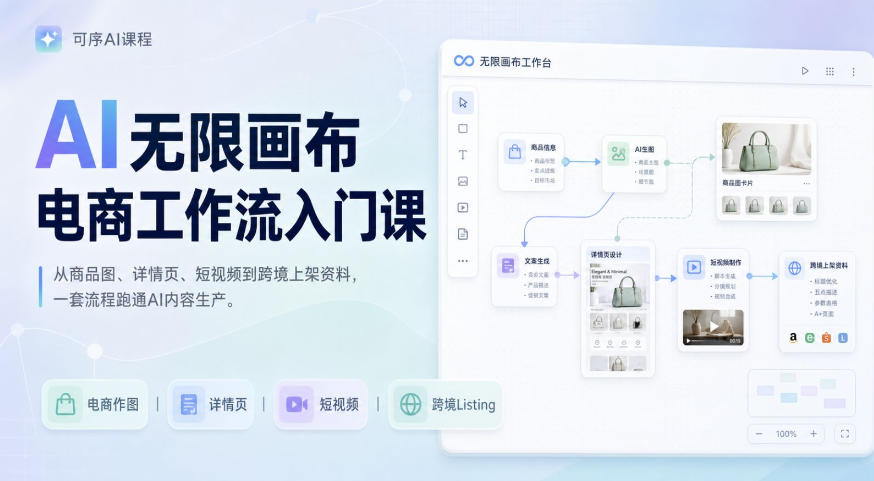 AI无限画布电商工作流入门课，从电商图片、详情页、带货视频到TK亚马逊产品上架模板实战,一套课程搞定-悟思笔记，一个低调的学习营。