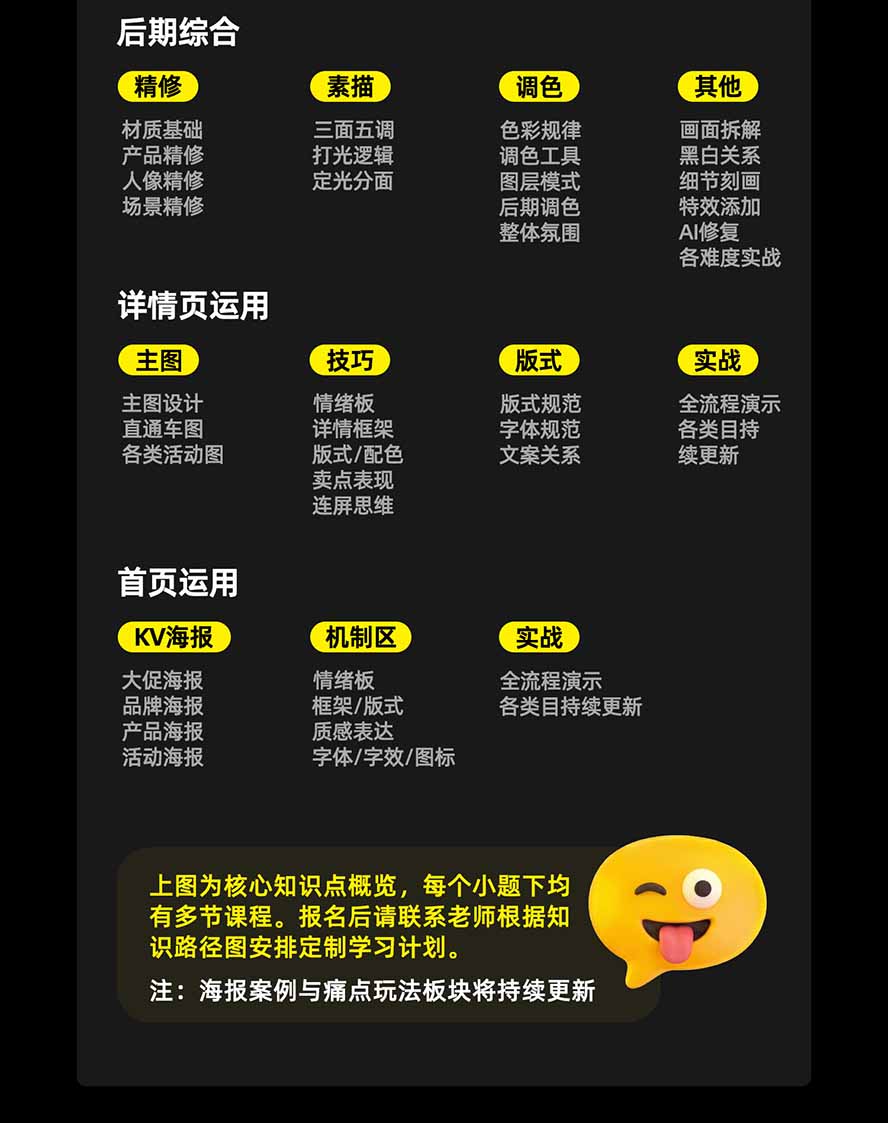图片[4]-电商头等舱AI设计全能进阶2026新课：PS+即梦+Nano Banana+ComfyUI，从产品精修到详情页全案设计-悟思笔记，一个低调的学习营。