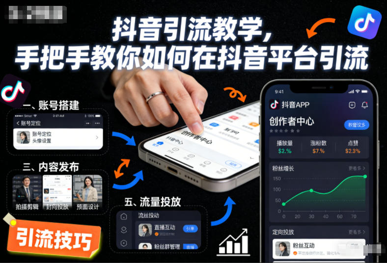 抖音引流教学，手把手教你如何在抖音平台引流-悟思笔记，一个低调的学习营。