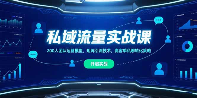 私域流量实战课，200人团队运营模型，矩阵引流技术，高客单私聊转化策略-悟思笔记，一个低调的学习营。