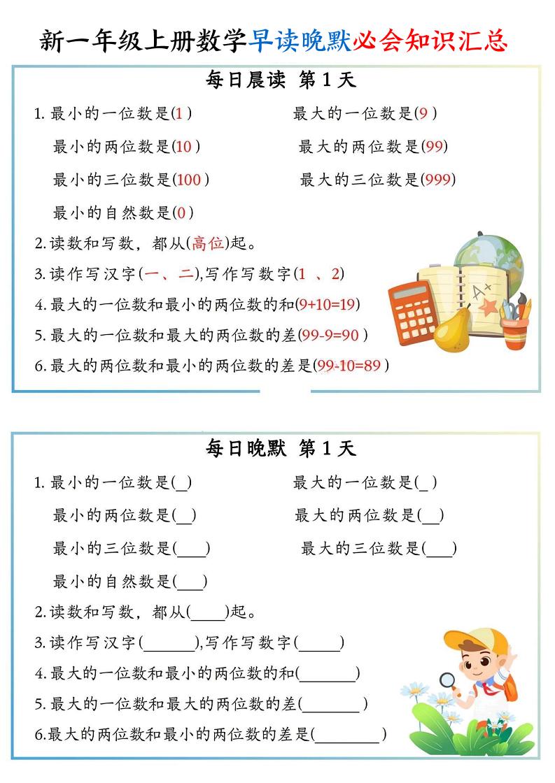 新一上数学早读晚默必会知识汇总（10页）-悟思笔记，一个低调的学习营。