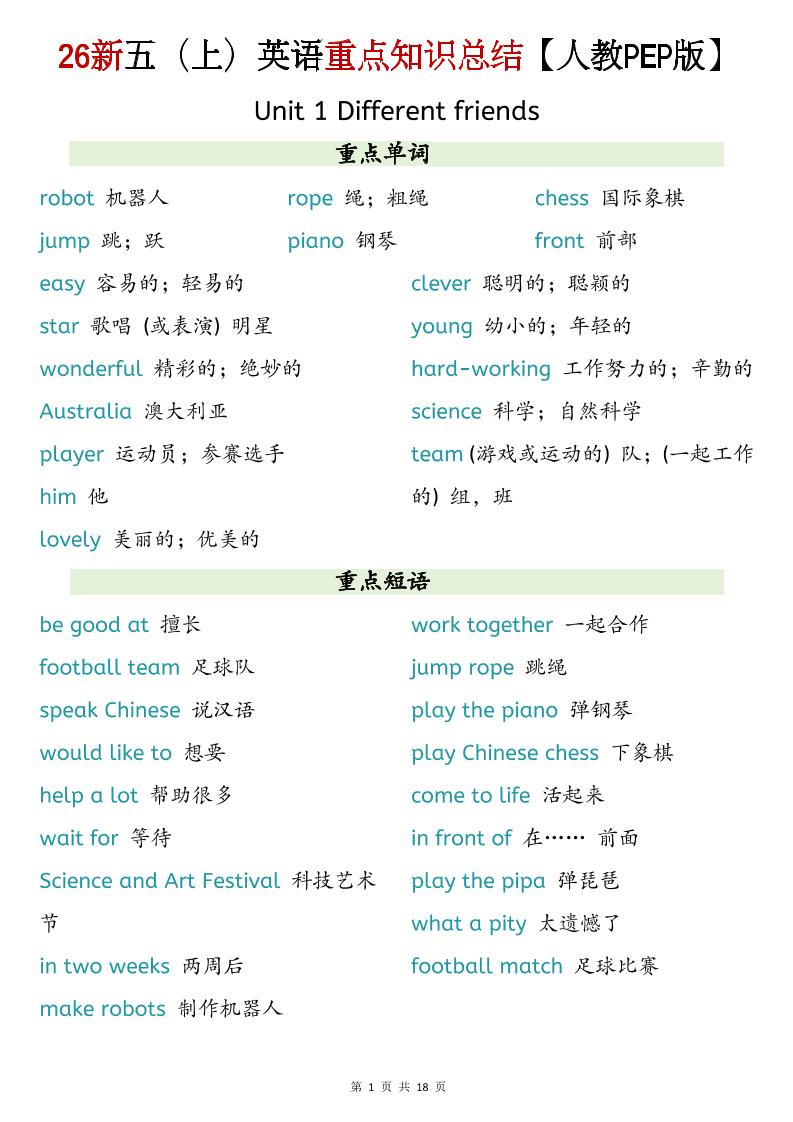 26新五上英语重点知识总结《人教PEP版》-悟思笔记，一个低调的学习营。
