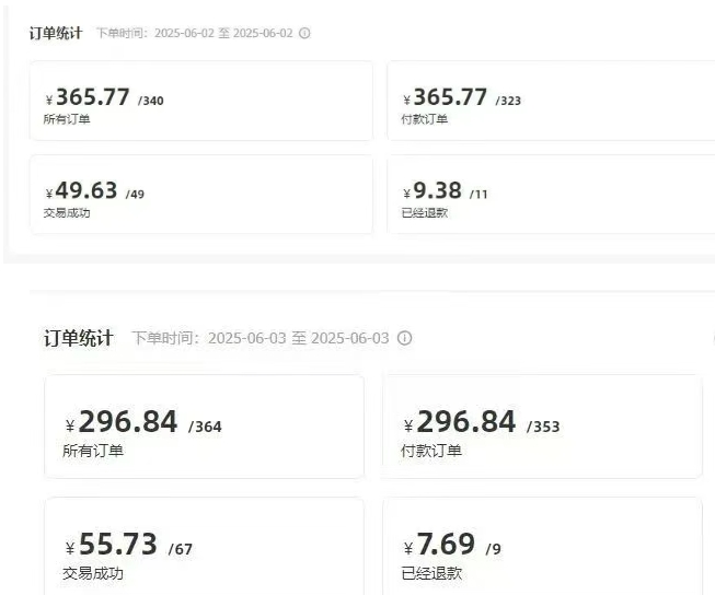 闲鱼半自动项目第二期，可能是迄今为止最稳的项目，兼职月收益9k