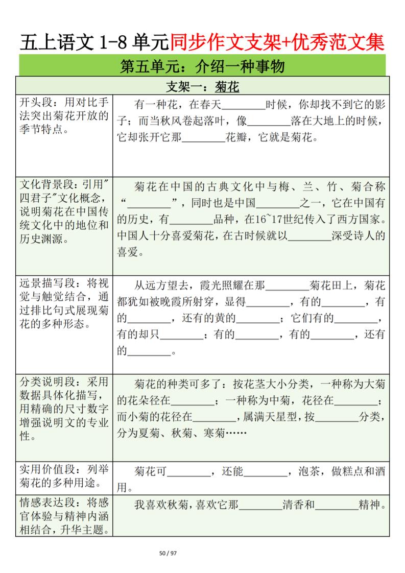 五上语文第五单元作文支架＋优秀范文12页-悟思笔记，一个低调的学习营。