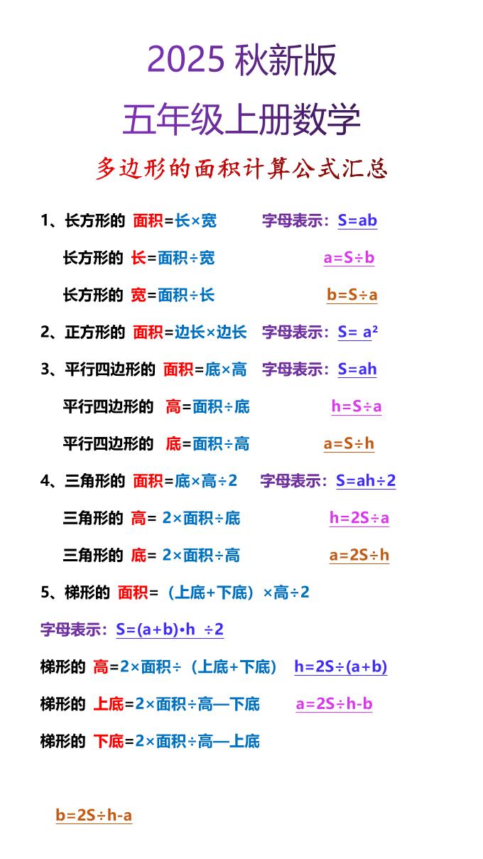 【2025秋新版】五年级上册数学多边形的面积计算公式汇总-悟思笔记，一个低调的学习营。