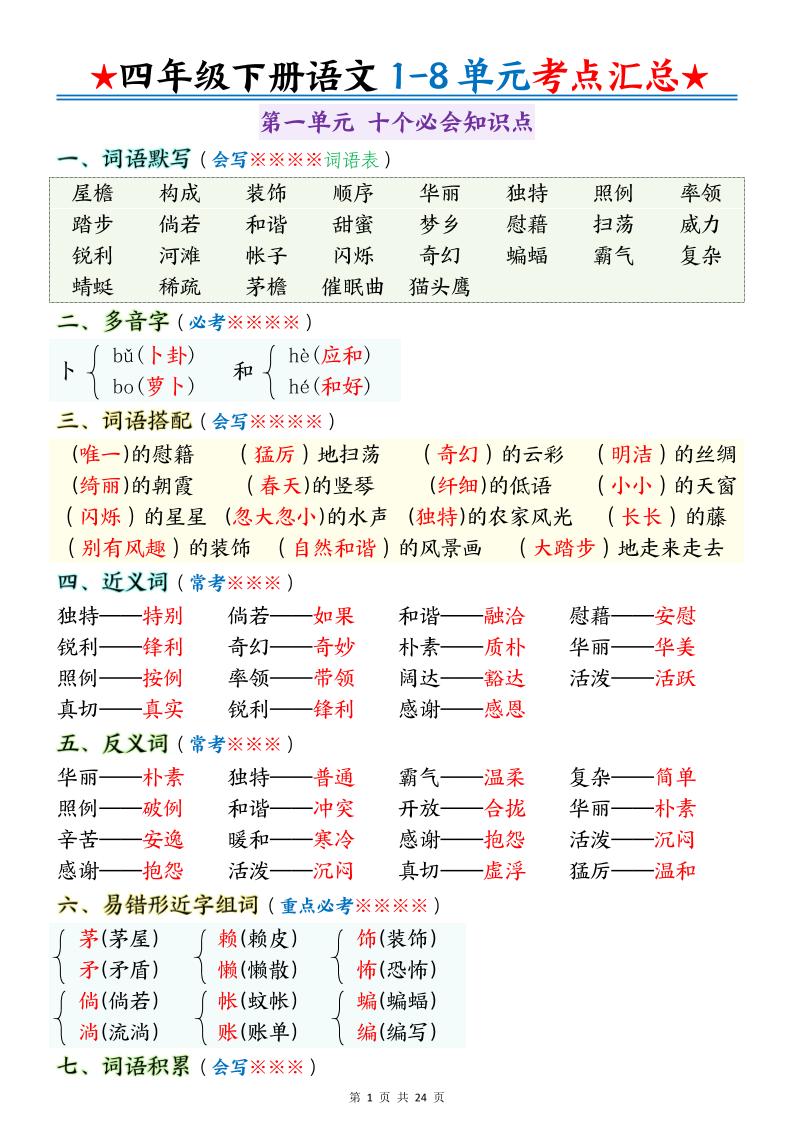 四下语文期末1-8单元十大考点必背-悟思笔记，一个低调的学习营。